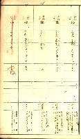 鳳山郡（官有地價格一筆限調書）藏品圖，第61張