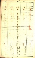 鳳山郡（官有地價格一筆限調書）藏品圖，第63張
