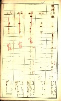 鳳山郡（官有地價格一筆限調書）藏品圖，第65張