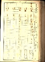 鳳山郡（官有地價格一筆限調書）藏品圖，第66張