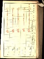 鳳山郡（官有地價格一筆限調書）藏品圖，第68張