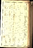 鳳山郡（官有地價格一筆限調書）藏品圖，第74張