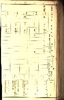 鳳山郡（官有地價格一筆限調書）藏品圖，第78張