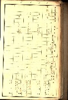 鳳山郡（官有地價格一筆限調書）藏品圖，第83張