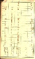 鳳山郡（官有地價格一筆限調書）藏品圖，第84張