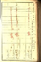 鳳山郡（官有地價格一筆限調書）藏品圖，第85張