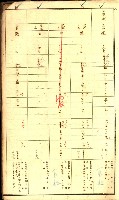 鳳山郡（官有地價格一筆限調書）藏品圖，第86張