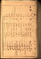 鳳山郡（官有地價格一筆限調書）藏品圖，第89張