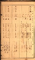 鳳山郡（官有地價格一筆限調書）藏品圖，第92張