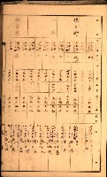 鳳山郡（官有地價格一筆限調書）藏品圖，第97張