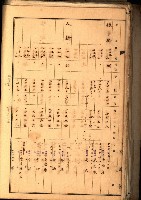 鳳山郡（官有地價格一筆限調書）藏品圖，第98張