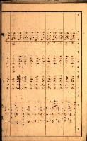 鳳山郡（官有地價格一筆限調書）藏品圖，第103張