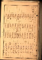 鳳山郡（官有地價格一筆限調書）藏品圖，第104張