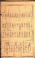 鳳山郡（官有地價格一筆限調書）藏品圖，第107張