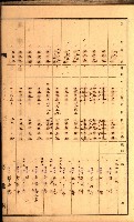 鳳山郡（官有地價格一筆限調書）藏品圖，第111張