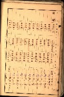 鳳山郡（官有地價格一筆限調書）藏品圖，第112張