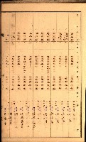 鳳山郡（官有地價格一筆限調書）藏品圖，第113張