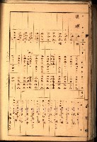 鳳山郡（官有地價格一筆限調書）藏品圖，第114張