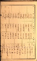 鳳山郡（官有地價格一筆限調書）藏品圖，第115張