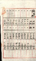 州有地貸付綴（高雄市）藏品圖，第27張