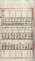 州有地貸付綴（高雄市）藏品圖，第32張