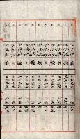 州有地貸付綴（高雄市）藏品圖，第36張