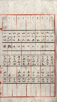 州有地貸付綴（高雄市）藏品圖，第48張