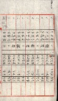 州有地貸付綴（高雄市）藏品圖，第54張