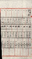 州有地貸付綴（高雄市）藏品圖，第57張