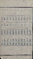 州有地貸付綴（高雄市）藏品圖，第64張