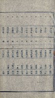 州有地貸付綴（高雄市）藏品圖，第66張