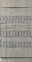 州有地貸付綴（高雄市）藏品圖，第69張