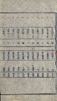 州有地貸付綴（高雄市）藏品圖，第70張