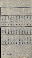 州有地貸付綴（高雄市）藏品圖，第71張