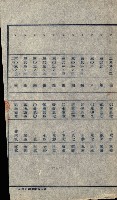 州有地貸付綴（高雄市）藏品圖，第73張
