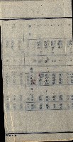州有地貸付綴（高雄市）藏品圖，第75張