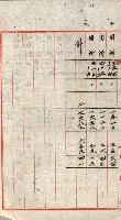 州有地貸付綴（高雄市）藏品圖，第82張