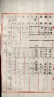 州有地貸付綴（高雄市）藏品圖，第90張