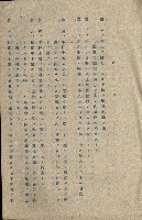 州有地貸付綴（高雄市）藏品圖，第101張