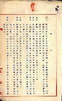 州有地貸付綴（高雄市）藏品圖，第117張