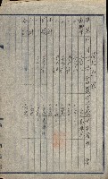 州有地貸付綴（高雄市）藏品圖，第131張