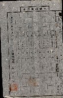 州有地貸付綴（高雄市）藏品圖，第152張