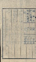 州有地貸付綴（高雄市）藏品圖，第159張