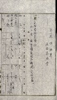 州有地貸付綴（高雄市）藏品圖，第162張