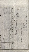 州有地貸付綴（高雄市）藏品圖，第166張