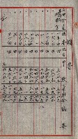 州有地貸付綴（高雄市）藏品圖，第174張