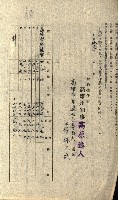 州有地貸付綴（高雄市）藏品圖，第182張