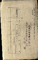 州有地貸付綴（高雄市）藏品圖，第197張