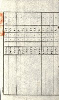 州有地貸付綴（高雄市）藏品圖，第210張