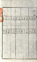 州有地貸付綴（高雄市）藏品圖，第212張